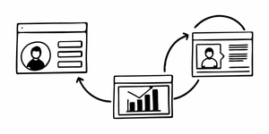 Tracking Conversions